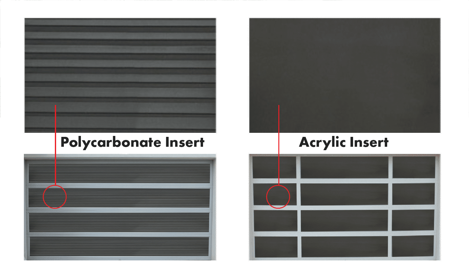 Acrylic vs Polycarbonate 1 Sunshine Series