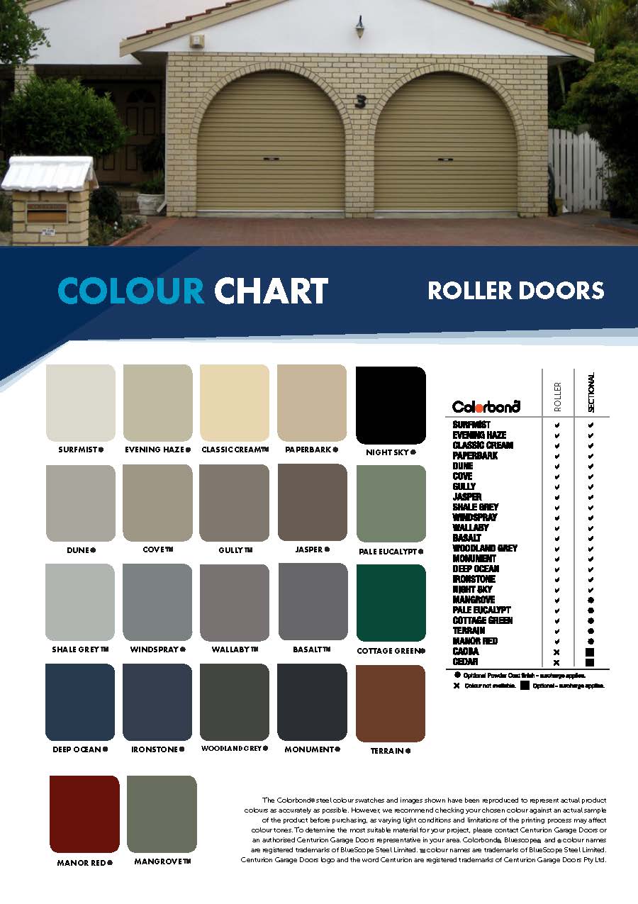 colour chart rollerdoors Colours