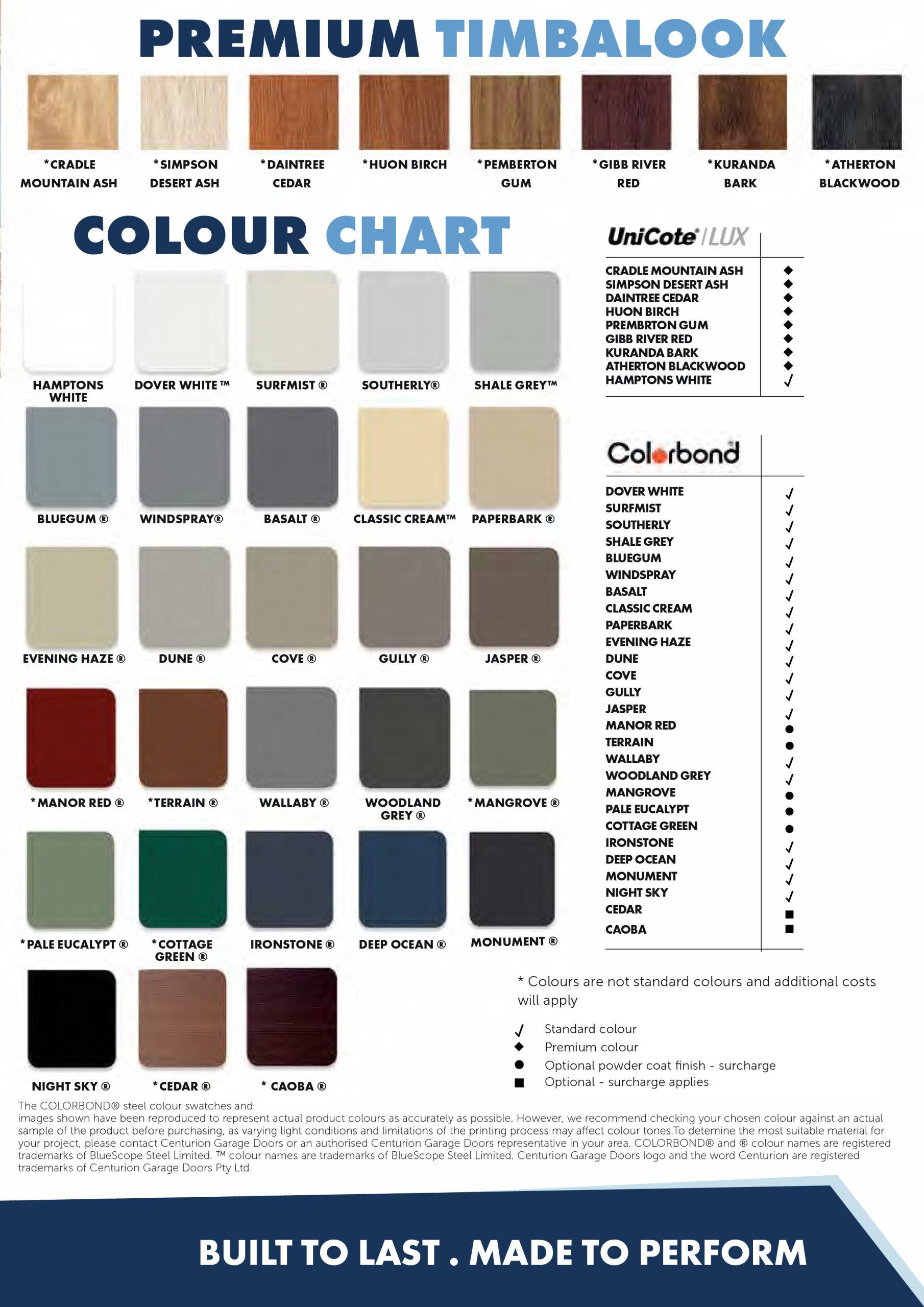 EC Sectional Door Colour Chart WEB 01 scaled Colours