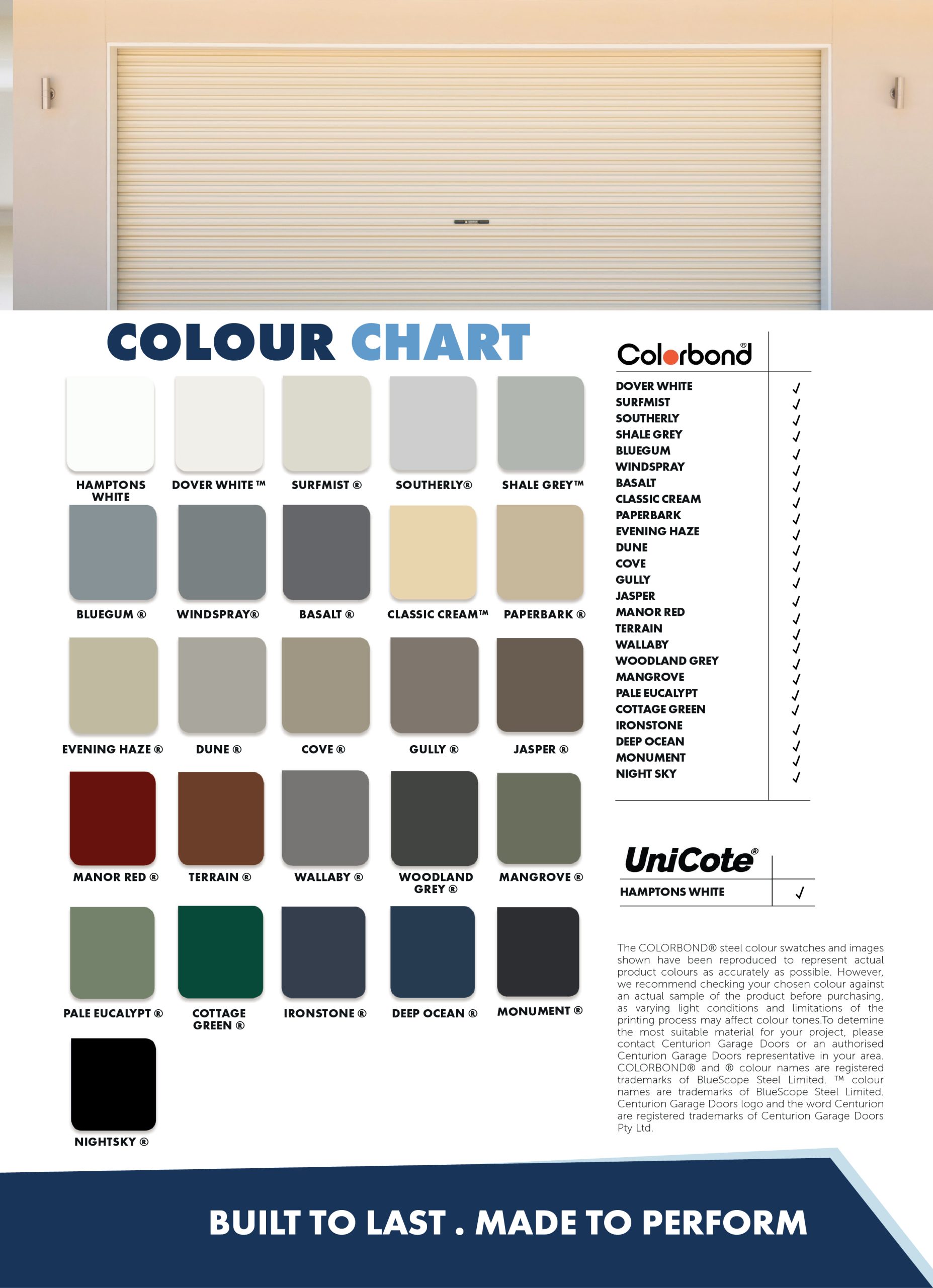 Roller Doors Colour Chart 01 1 scaled Colours